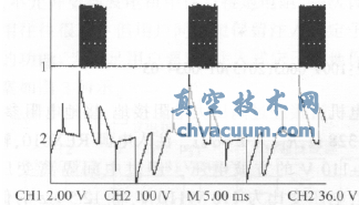 电厂电动执行机构软启动器设计