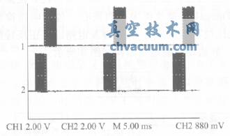 电厂电动执行机构软启动器设计