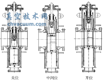 双闸板平行式闸阀示意