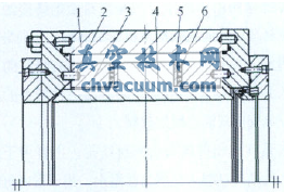 球体固定结构