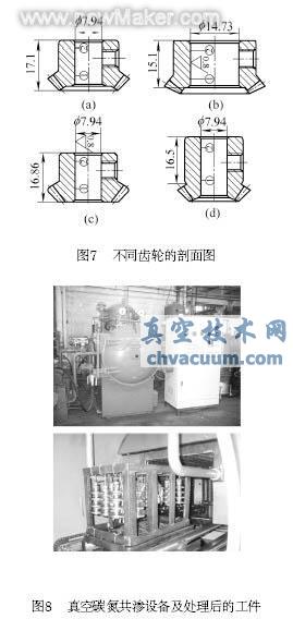 真空渗碳及碳氮共渗技术近况和应用