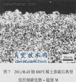 采用稀土共渗技术解决汽车齿轮渗碳存在的问题