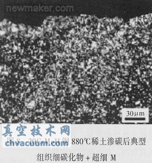 采用稀土共渗技术解决汽车齿轮渗碳存在的问题