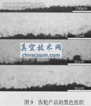 采用稀土共渗技术解决汽车齿轮渗碳存在的问题