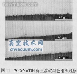 采用稀土共渗技术解决汽车齿轮渗碳存在的问题