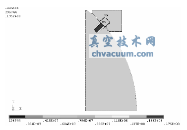 接触面上的接触压力分布图