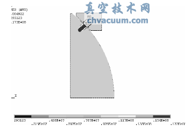 75mm时最大接触压力17.3MPa