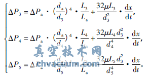 差动式快开阀开阀过程动力学分析与仿真