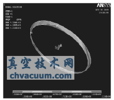 密封性能模型