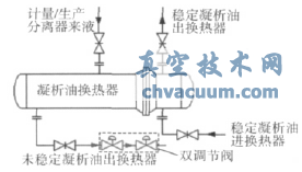 改造后的流程图