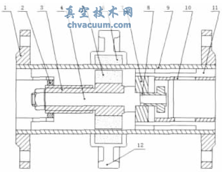 新型磁耦合无渗漏阀门基本结构示意图