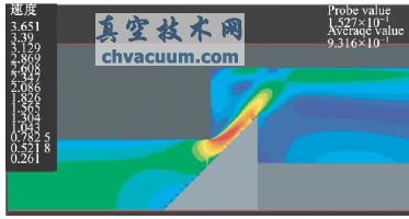 锥阀流场的数值模拟与结构优化