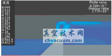 锥阀流场的数值模拟与结构优化