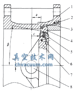 蝶阀结构