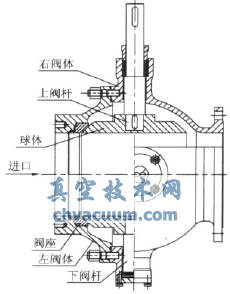 蒸煮锅进料球阀