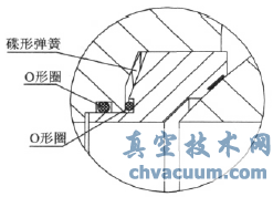 阀座结构