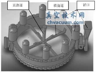 阀体原始铸造工艺图