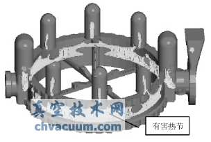 原始工艺铸件热节分布图