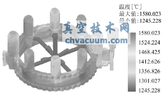 充型结束时温度场分布图