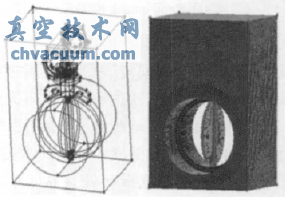 蝶阀及执行机构计算模型