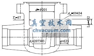 核级阀门强度计算方法的研究