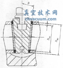 闸板楔入阀座后的剖面