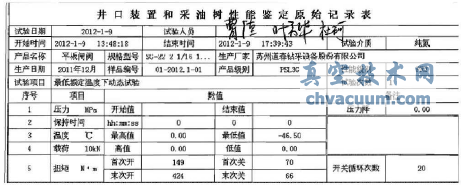 井口装置和采油树性能鉴定记录表