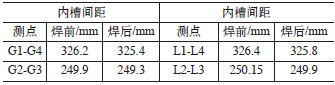 球阀焊接试件内部长度测量记录