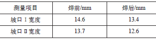 球阀焊接试件坡口宽度测量记录