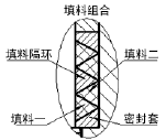 高温固定球双向耐磨球阀设计
