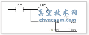 循环泵出口蝶阀控制系统改造