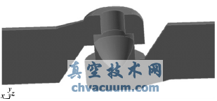 调节阀模型