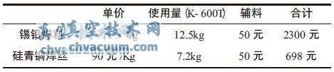 高真空油扩散泵冷却水管新型焊接工艺