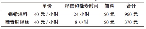 高真空油扩散泵冷却水管新型焊接工艺