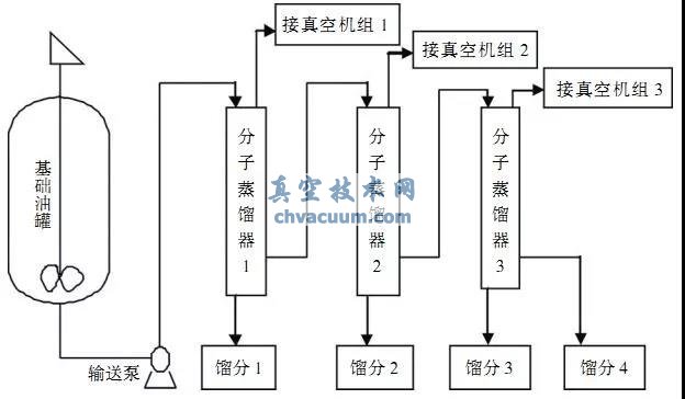 豸ͼ