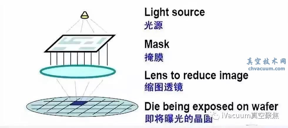 硅变的原理_热处理过程中界面固相反应控制锰硅类氧化物变性的机理研究