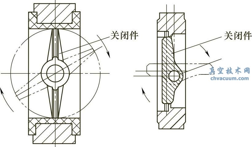 蝶形阀门结构