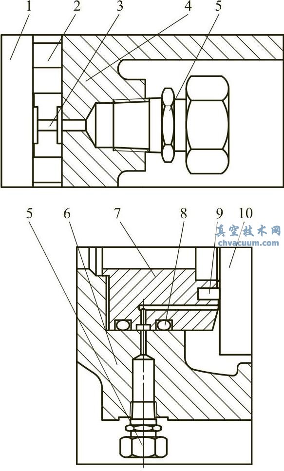 平板閘閥的基本特點