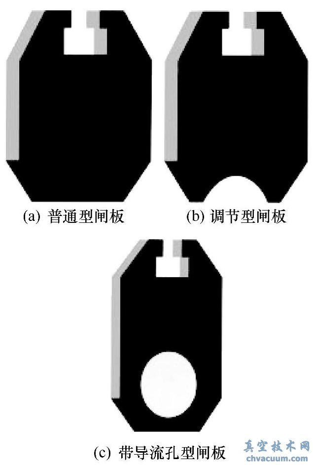 平板闸阀的基本特点