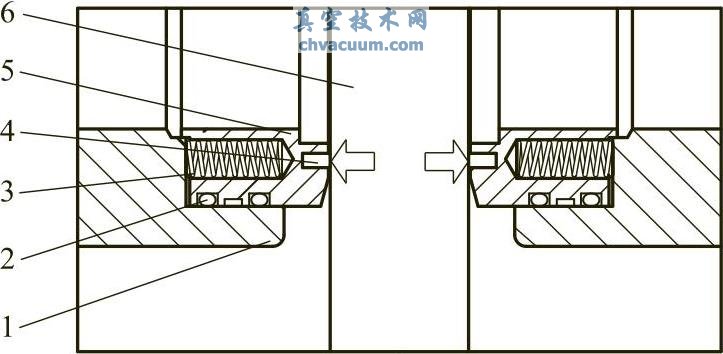 平板闸阀的基本特点