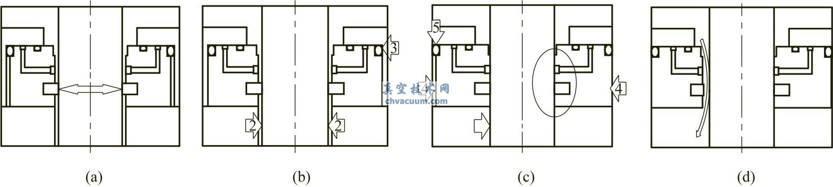 平行单闸板闸阀的密封原理