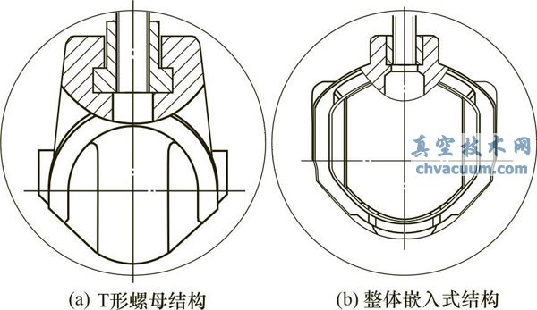 弹性座封闸阀的结构形式