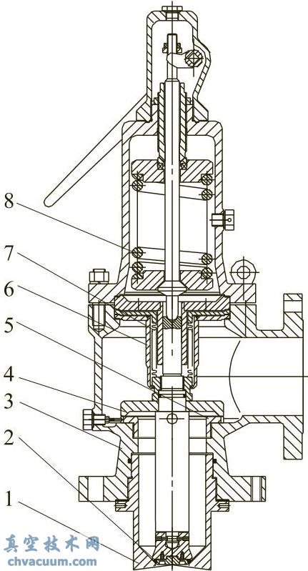 聚丙烯环管反应器安全阀结构
