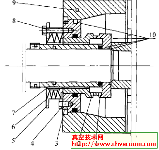 机械密封