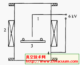 单向遮挡什么原理_单向轴承原理3d动图(2)
