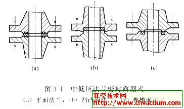 ܷ泣ļʽ