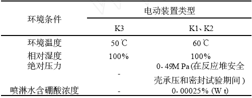 ˼װ(K2)Ĺ