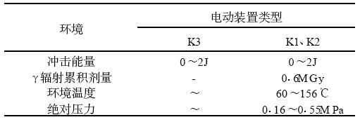 ˼װ(K2)Ĺ