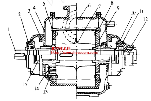 SON IT-F200Bձýṹͼ