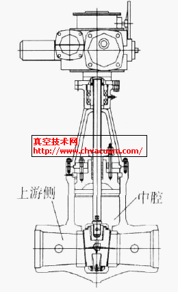 ǻ쳣ѹ˵